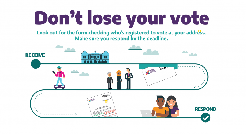 Electoral Services